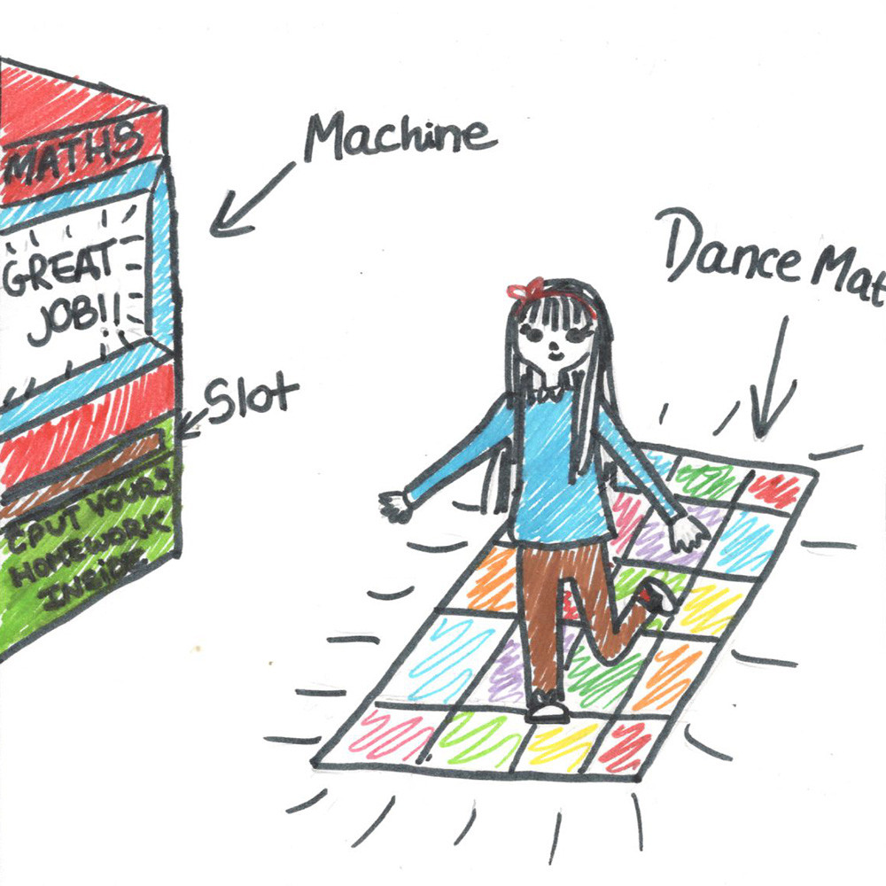 I hate homework so much image